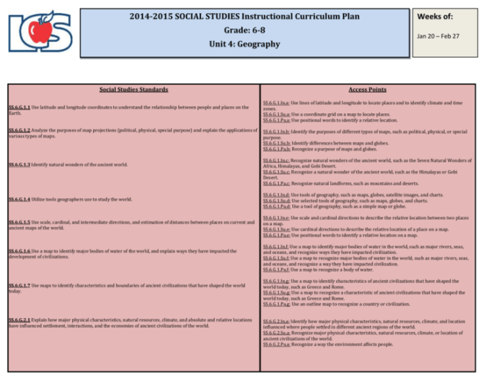 Unit 2 geography challenge answer key