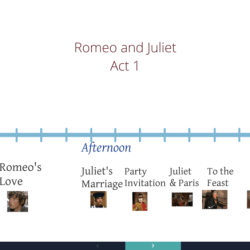 Romeo and juliet timeline days