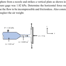 Steadily water flows variable area velocity through horizontal pipe chegg pressure centerline given transcribed fig shown text show problem flow