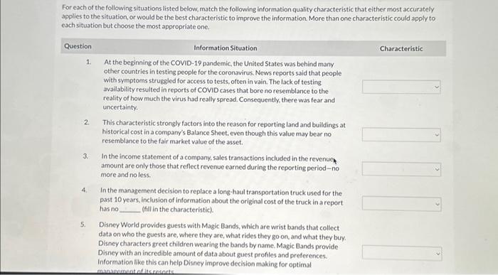 Match the use of gdp data to the appropriate situation