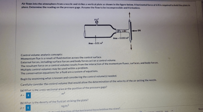 Air flows into the atmosphere from a nozzle