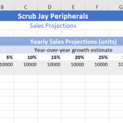 Excel fill auto autofill feature apply know tools