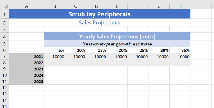 Excel fill auto autofill feature apply know tools